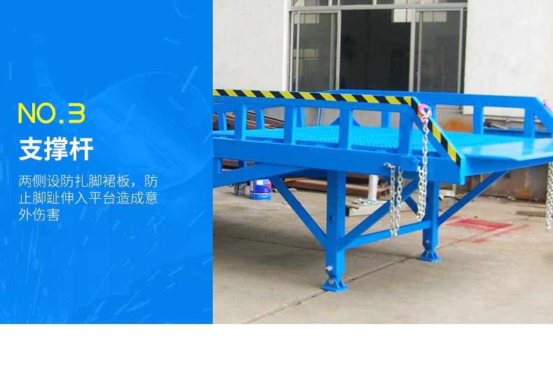卸货登车桥(图12)